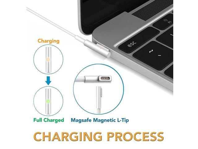 macbook a1181 charger compatibility